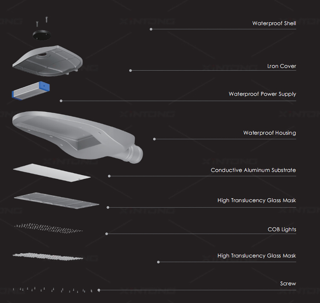 detail about solar street light