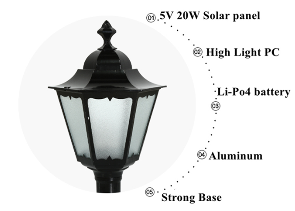 China Cutomized Outdoor Double Single, Exterior Light Fixture Manufacturers In India