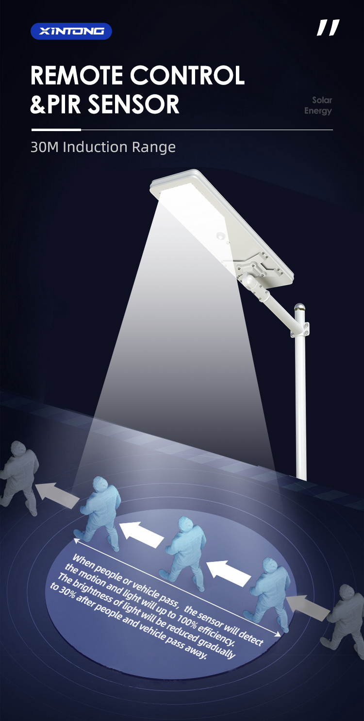 All In One With Pole Solar Street Light details