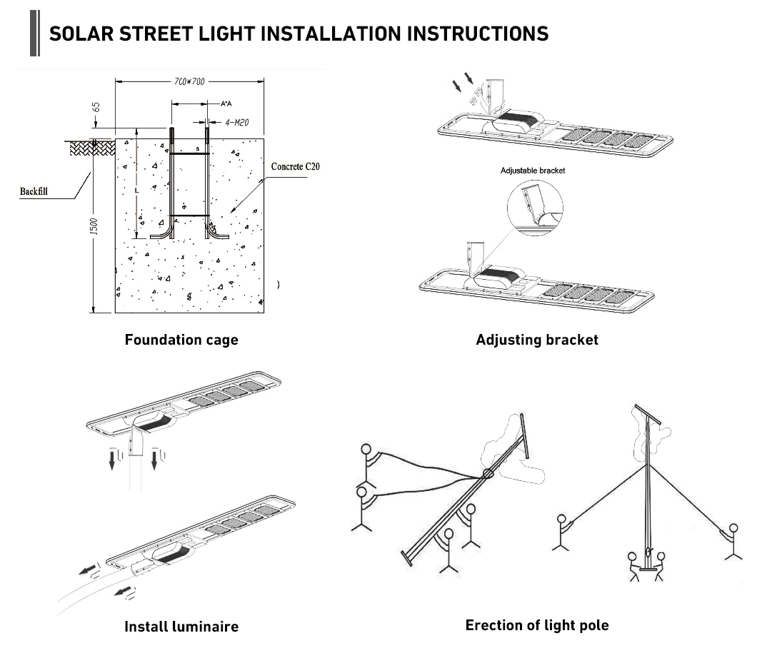 All in One Solar Street Light 7