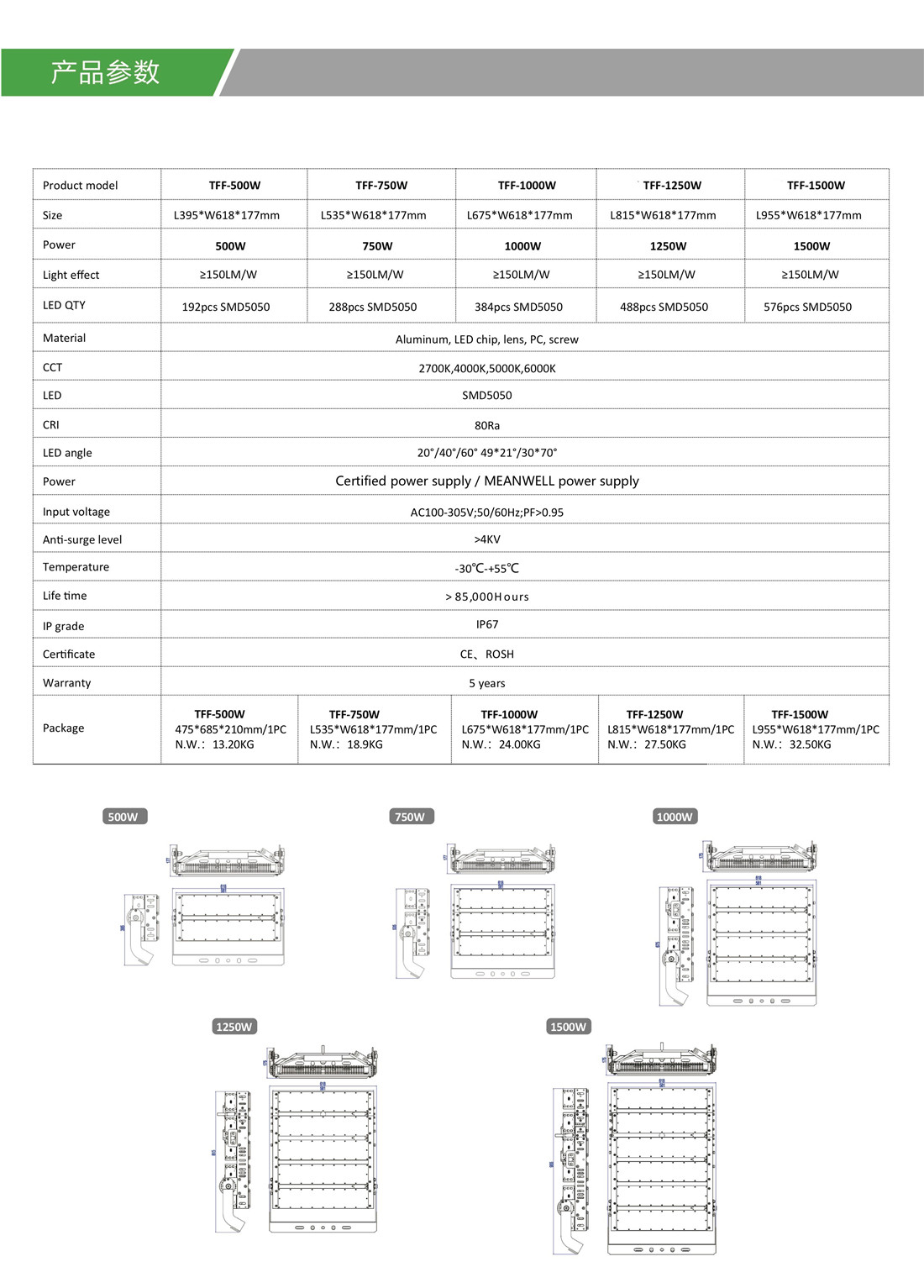 Flood Light Details 6