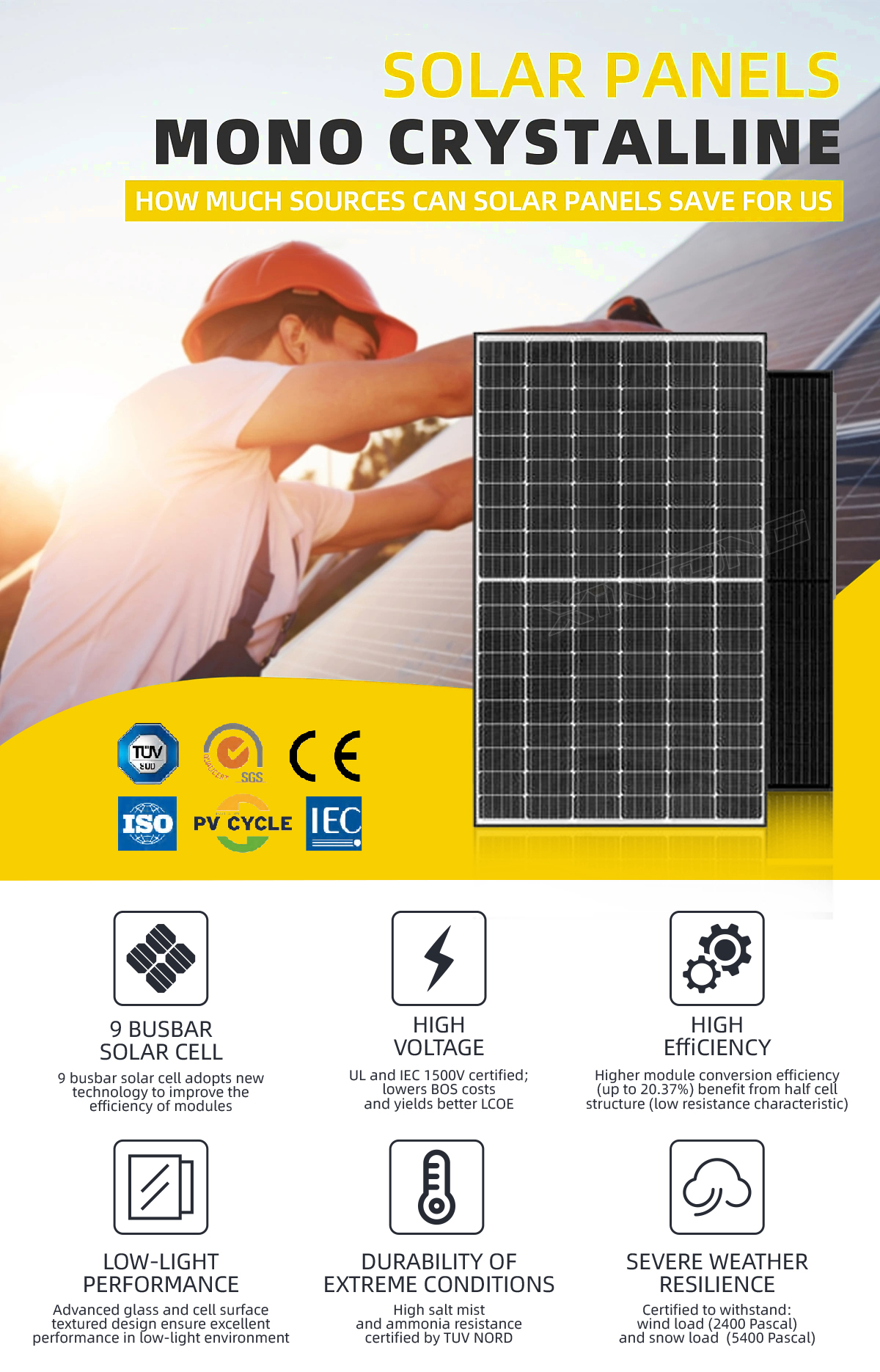 Solar Panel PRODUCT DETAILS 1