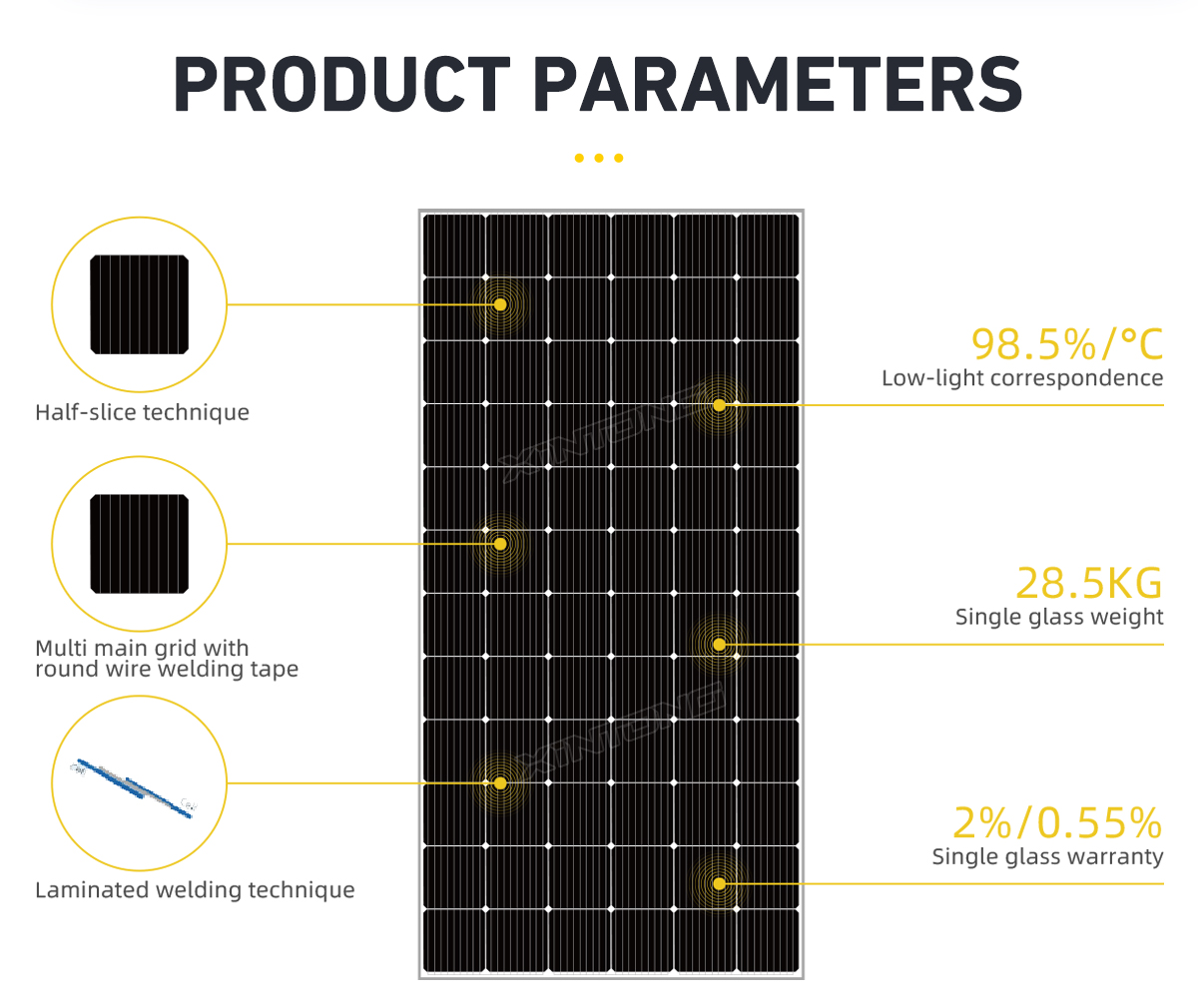 Solar Panel PRODUCT DETAILS 5