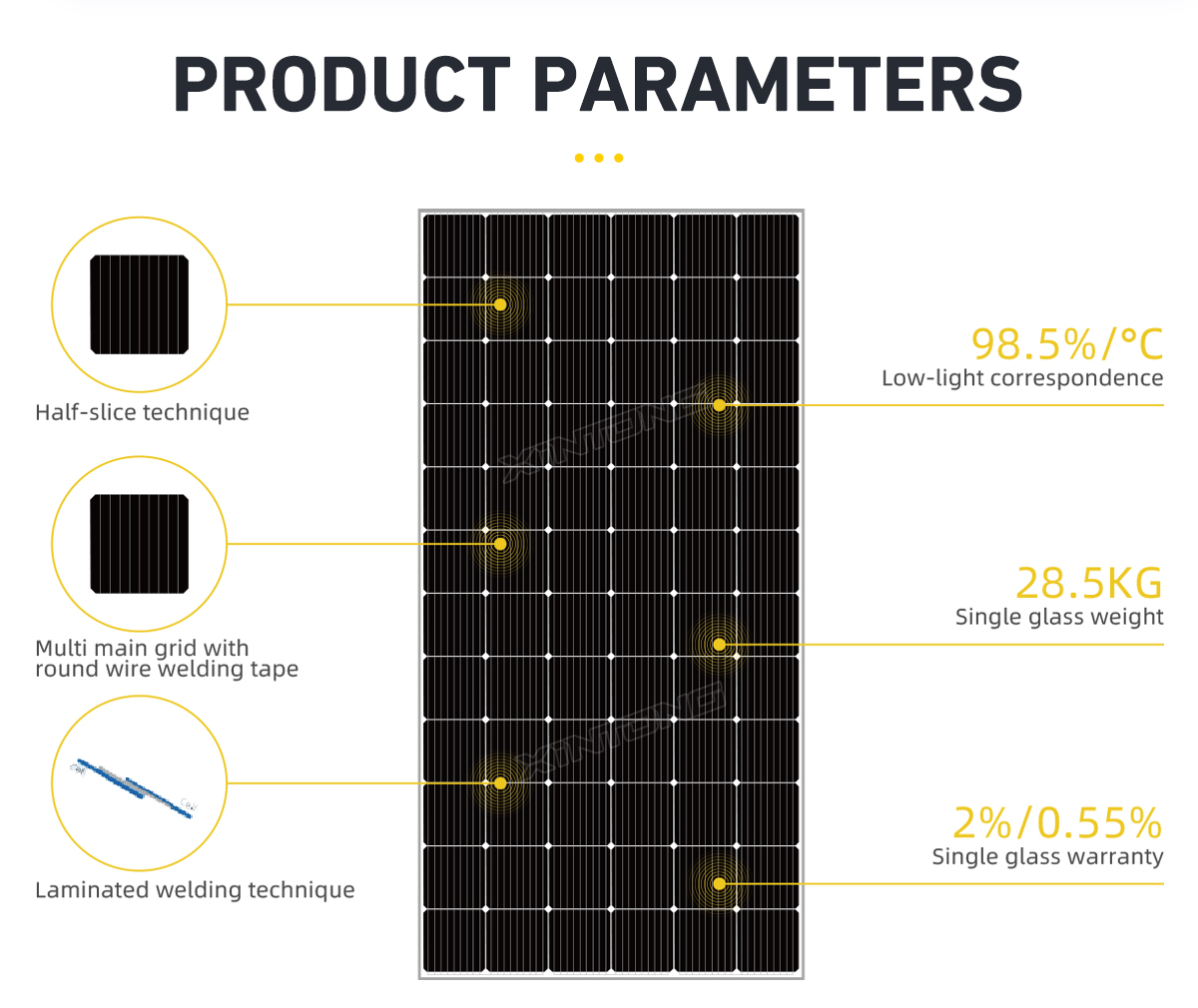 Zonnepaneel PRODUCTDETAILS 5